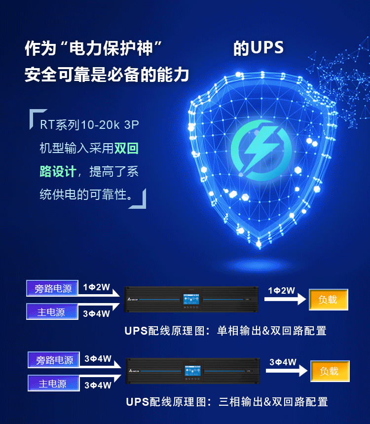 以一抵三，臺(tái)達(dá)RT系列UPS電源詮釋“靈活多變”的定義(圖5)