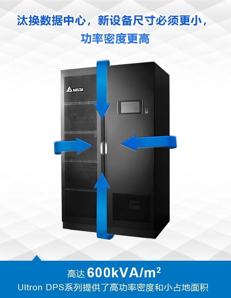 臺(tái)達(dá)高密度UPS電源為智慧城市提供源動(dòng)力(圖2)